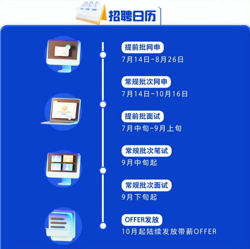 2023屆校招全面啟動，140個細分崗位開放報名，助力網絡技術服務就業